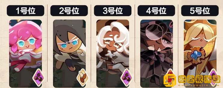 冲呀饼干人王国竞技场上分阵容推荐-冲呀饼干人王国竞技场上分阵容攻略