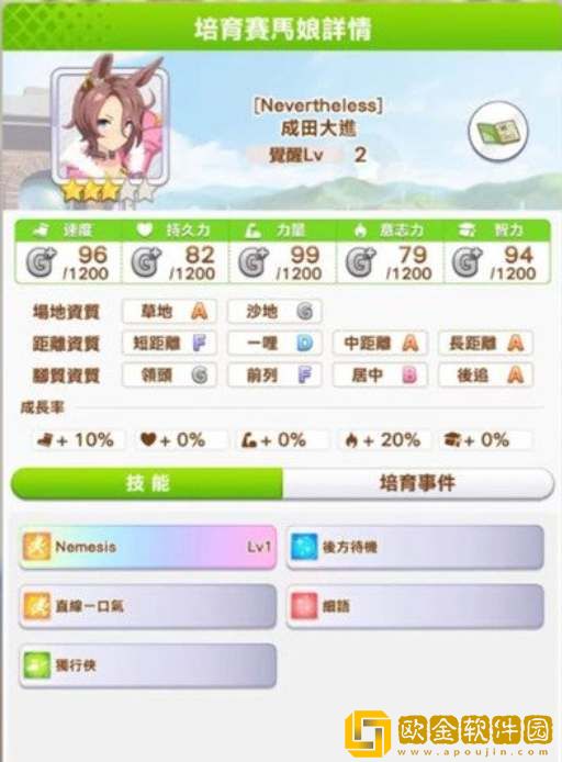 闪耀优俊少女成田大进培育攻略-闪耀优俊少女成田大进培育方法