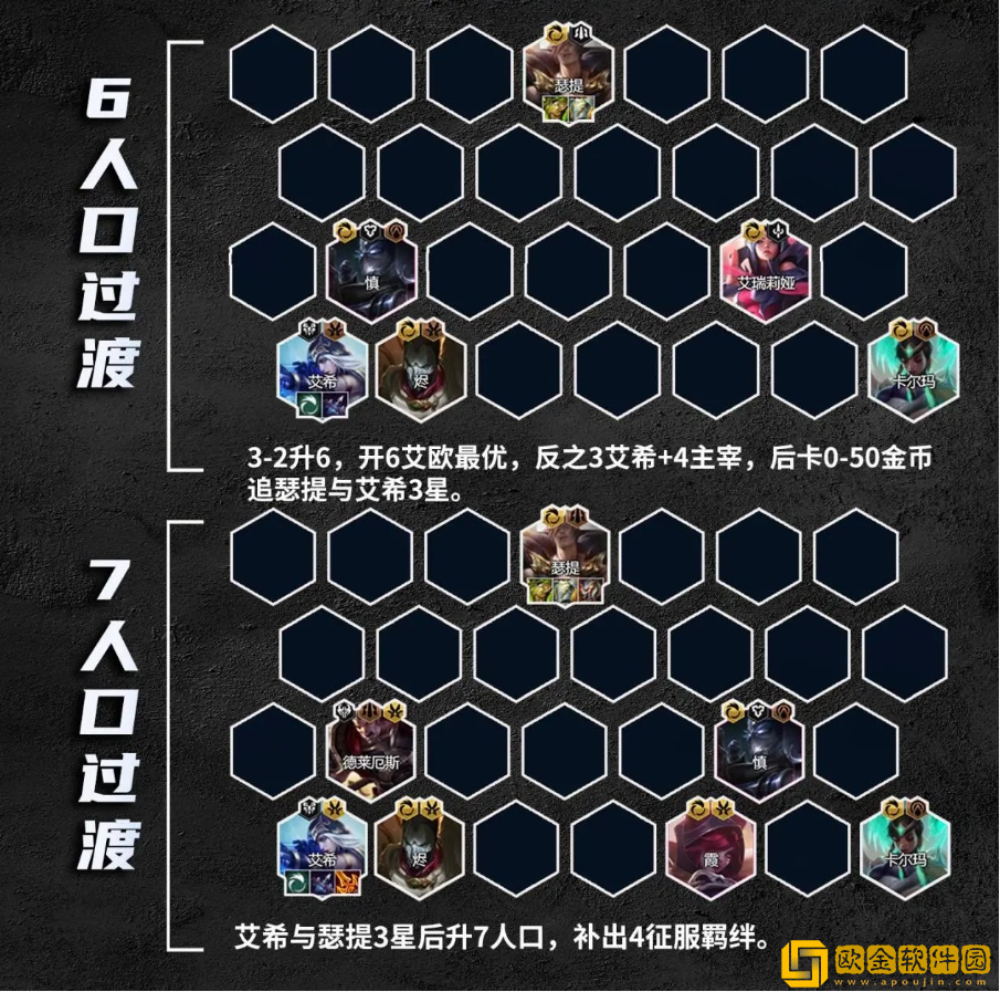 金铲铲之战S9.5艾欧艾希阵容怎么玩