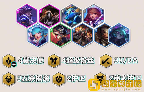 金铲铲之战S10裁决使阵容怎么玩