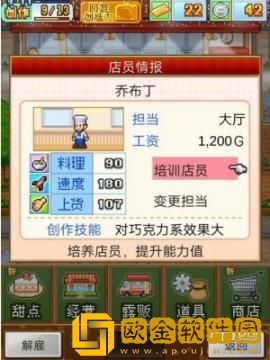 创意蛋糕店怎么解雇店员