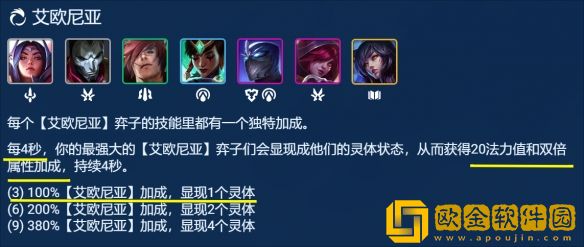 金铲铲之战S9.5霸王瑟提阵容怎么玩 金铲铲之战S9.5霸王瑟提阵容怎么玩