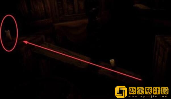 蜡烛人第一章蜡烛分布