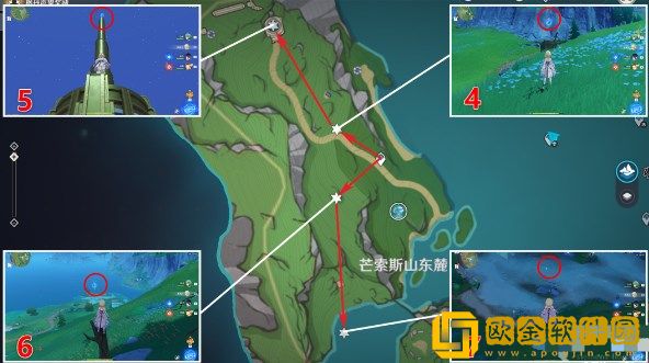 原神科学院区水神瞳位置在哪里