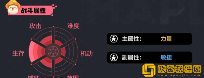 冒险岛枫之传说平民玩家玩什么职业好 冒险岛枫之传说平民玩家玩什么职业好