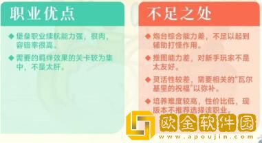 元气骑士前传堡垒怎么玩