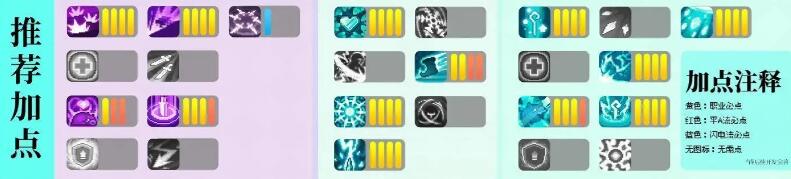 元气骑士前传风暴刺客怎么玩