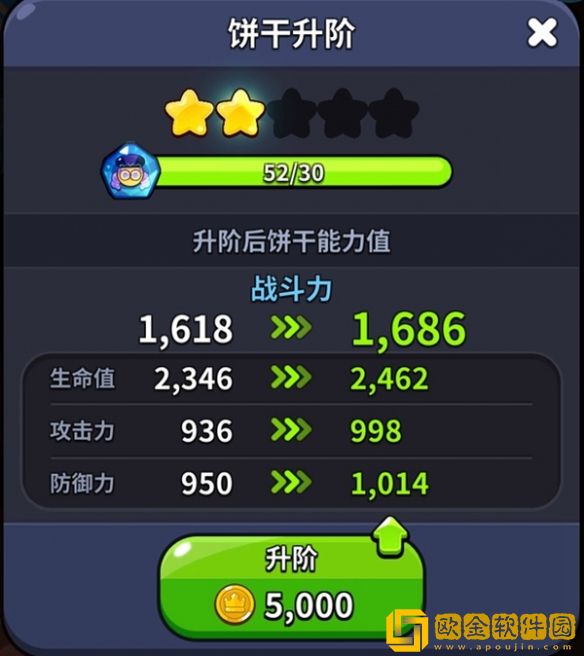 冲呀饼干人王国角色怎么提升