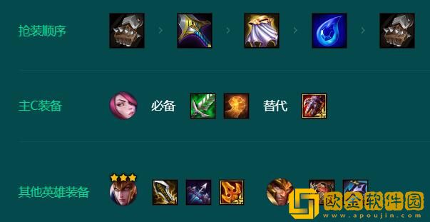 金铲铲之战S9.5开彪菲奥娜阵容怎么玩