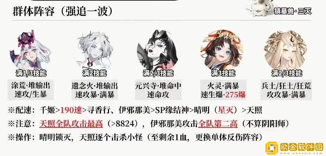 2023阴阳师12月超鬼王第一天阵容 2023阴阳师12月超鬼王第一天阵容