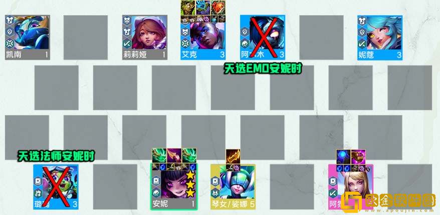 云顶之弈S10赌安妮怎么玩 云顶之弈S10赌安妮怎么玩