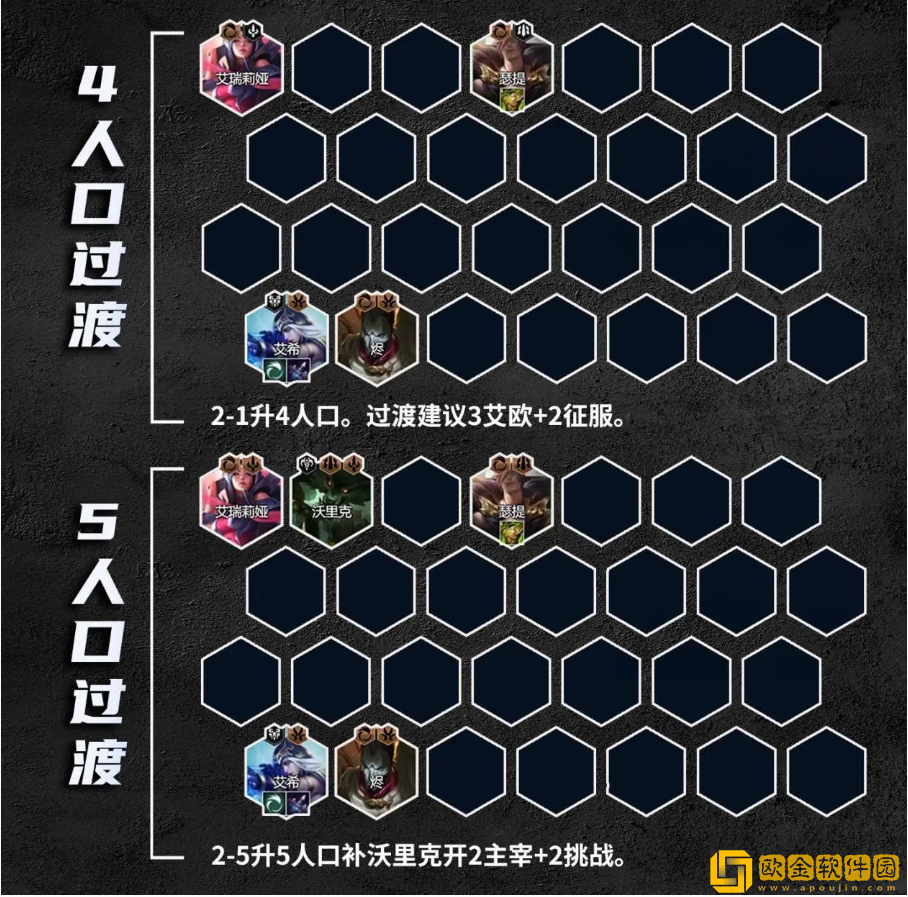 金铲铲之战S9.5艾欧艾希阵容怎么玩