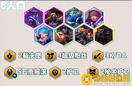 金铲铲之战S10裁决使阵容怎么玩