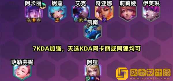 金铲铲之战S10KDA双C阵容怎么玩