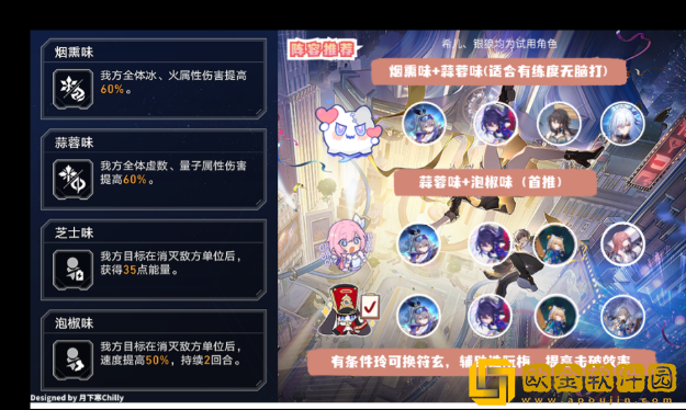 崩坏星穹铁道长生久视的一幕阵容怎么过