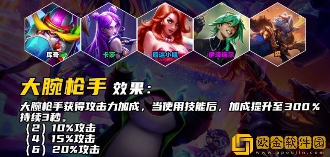 云顶之弈S10大腕枪手羁绊效果介绍-云顶之弈S10大腕枪手羁绊有什么效果