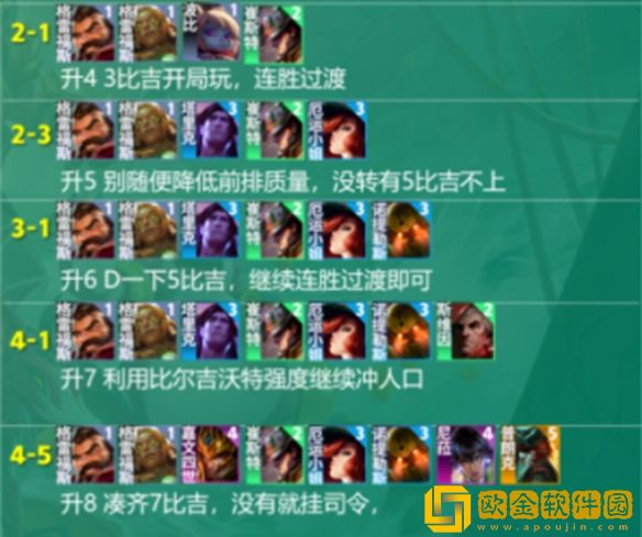 金铲铲之战s9.5比尔吉沃特女枪阵容怎么玩