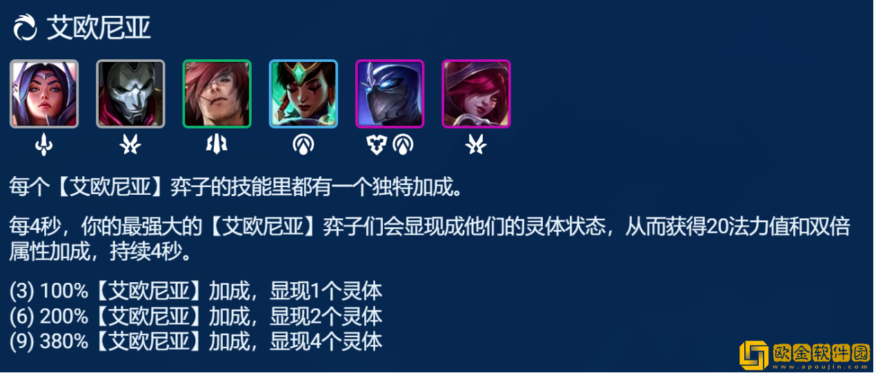 金铲铲之战S9.5艾欧艾希阵容怎么玩