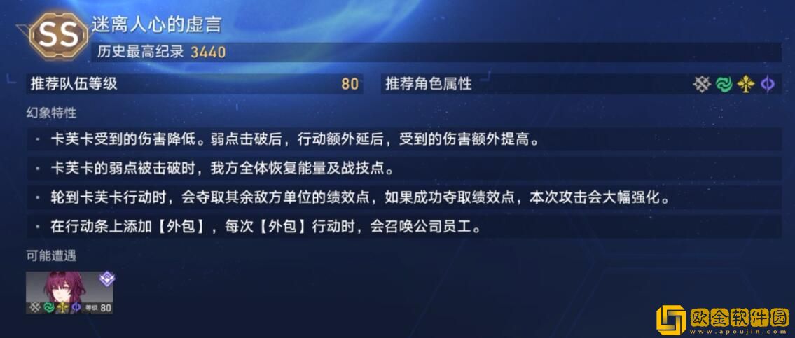 崩坏星穹铁道虚境味探第二天怎么过