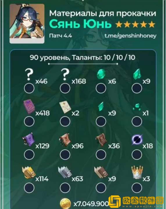 原神闲云等级突破材料汇总