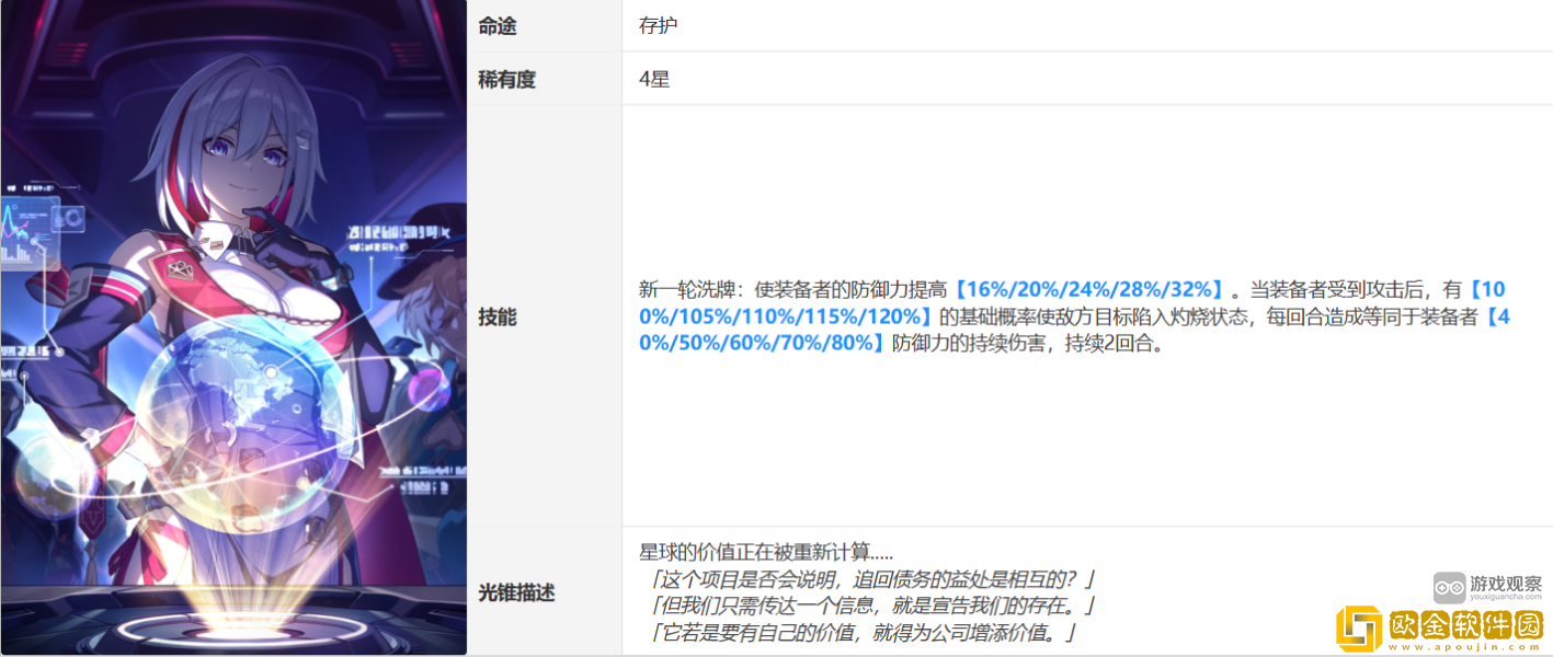 崩坏星穹铁道符玄光锥优先级推荐