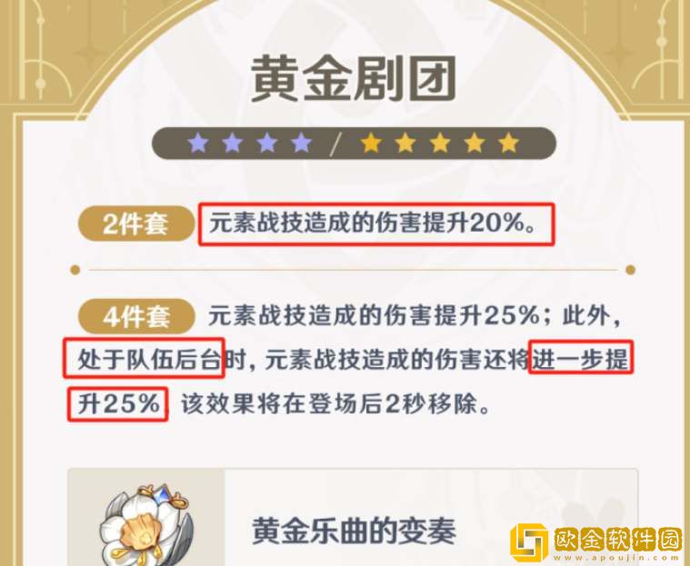 原神水神芙宁娜圣遗物搭配攻略-原神水神芙宁娜圣遗物搭配推荐