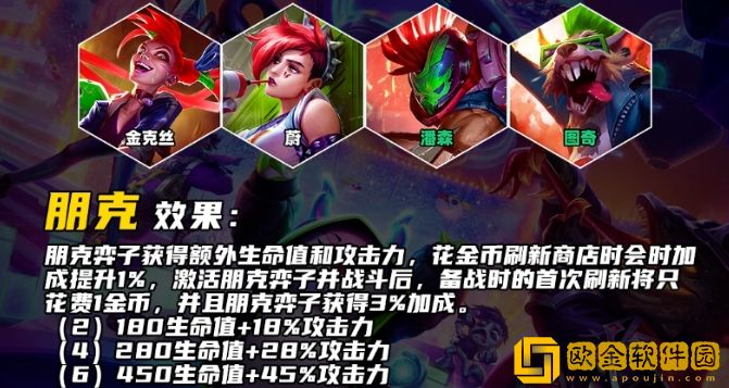 云顶之弈S10朋克羁绊效果介绍-云顶之弈S10朋克羁绊有什么效果