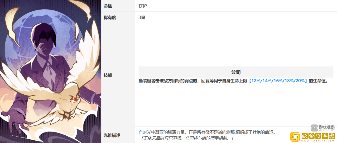 崩坏星穹铁道符玄光锥优先级推荐