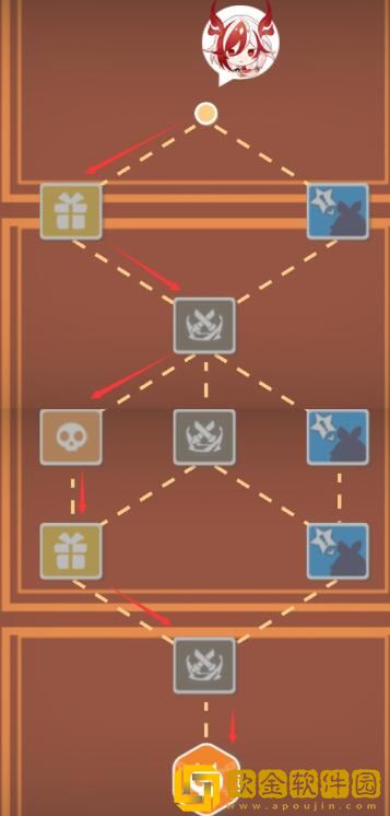 崩坏3寻鸢漫录第六关通关方法 崩坏3寻鸢漫录第六关通关方法