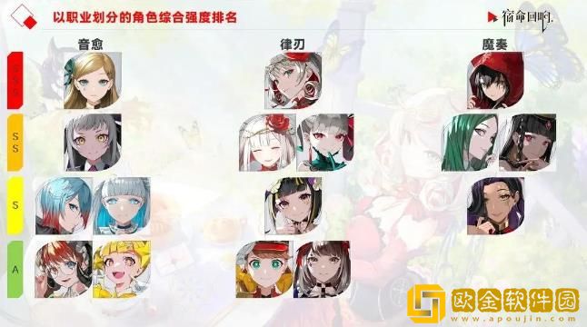 宿命回响弦上的叹息三选一奏者选择建议