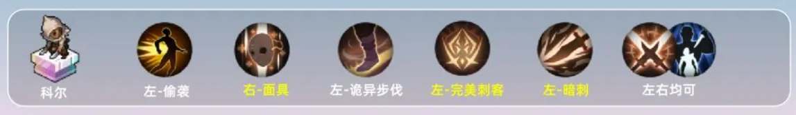 铃兰之剑为这和平的世界科尔加点