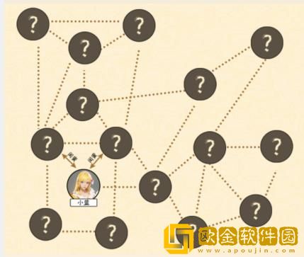 抖音小游戏文字来找茬小魔仙还原人物关系怎么过