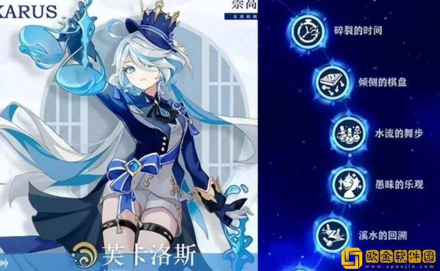 原神芙宁娜天赋升级材料一览