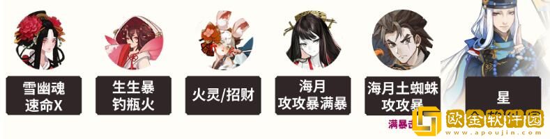 阴阳师雾山问道麒麟试炼怎么过 阴阳师雾山问道麒麟试炼怎么过