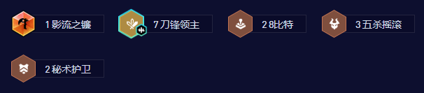 金铲铲之战S10刀锋锐雯阵容怎么玩