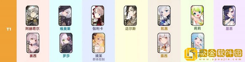 光隙解语角色强度排行2023