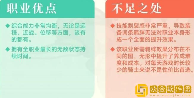 元气骑士前传风暴刺客怎么玩