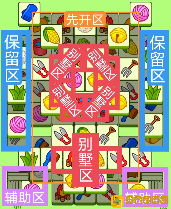 9月8日羊了个羊羊羊大世界怎么过关