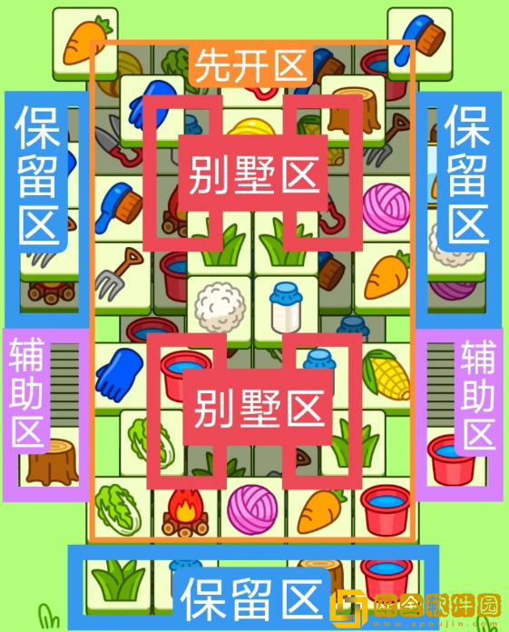 9月8日羊了个羊羊羊大世界怎么过关