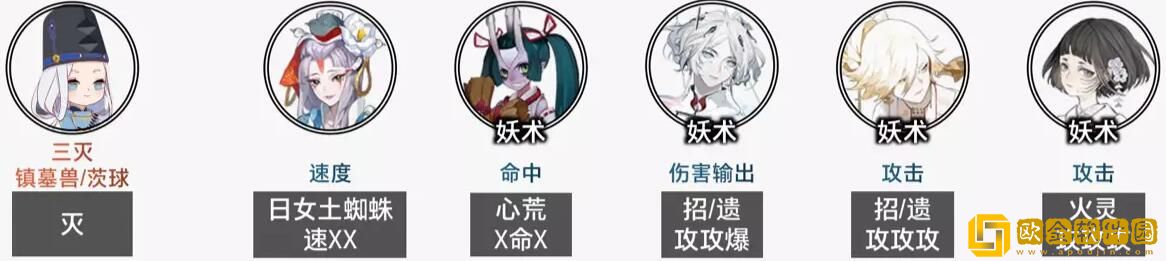 阴阳师毁灭之战阵容