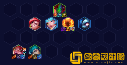 金铲铲之战S10朋克赌金克丝阵容怎么玩