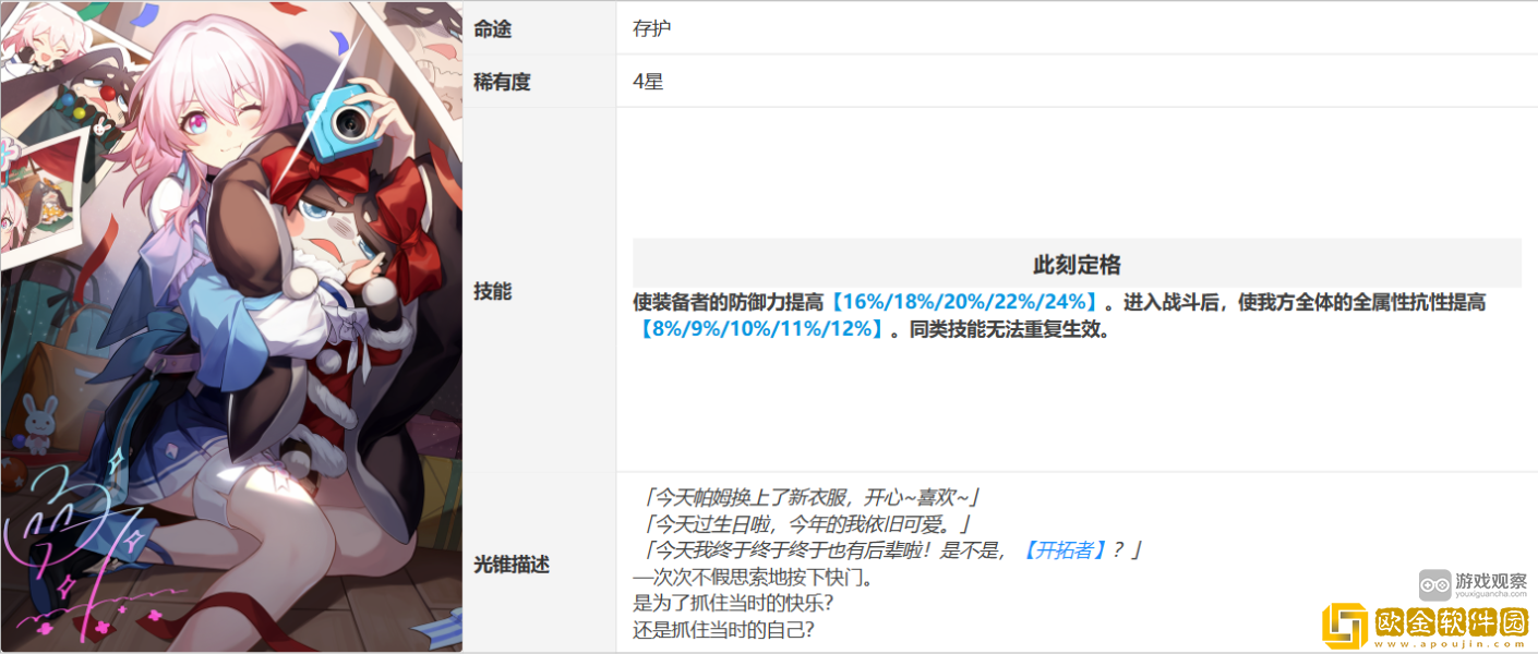 崩坏星穹铁道符玄光锥优先级推荐