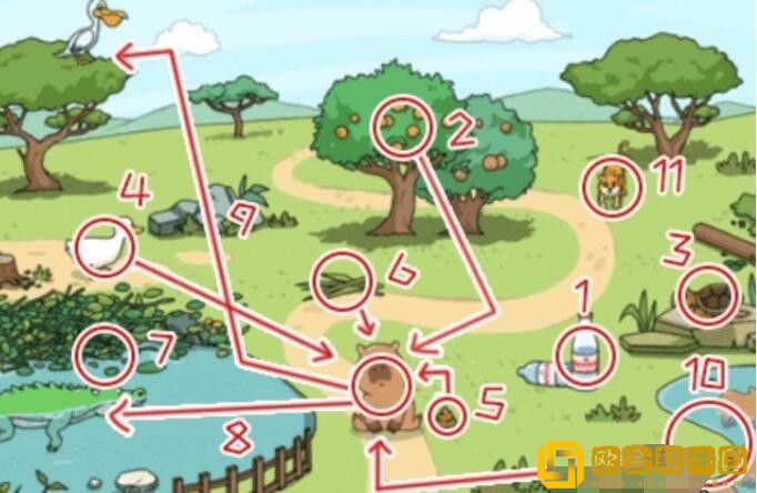 抖音小游戏全民剧本大师吸引水豚怎么过