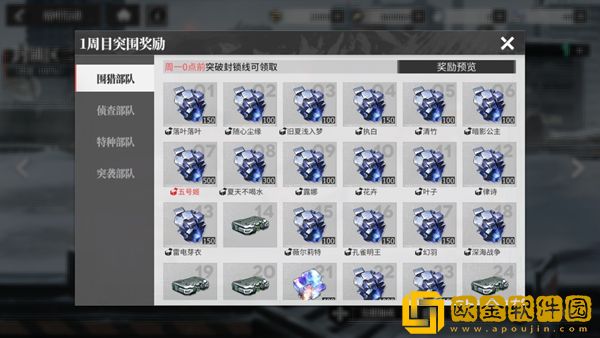 绯色回响古物怎么玩 绯色回响古物怎么玩