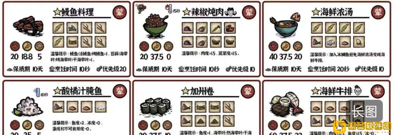 饥荒新家园料理食谱有哪些