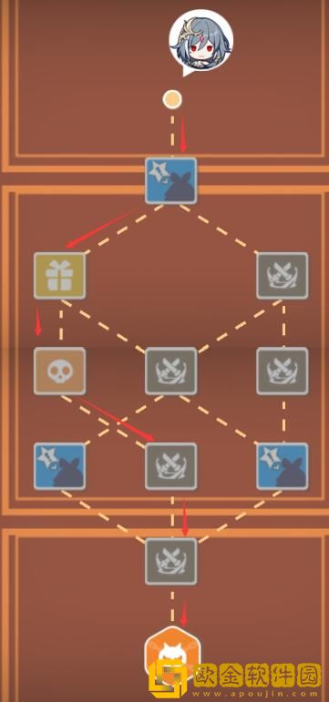 崩坏3寻鸢漫录第七关通关方法