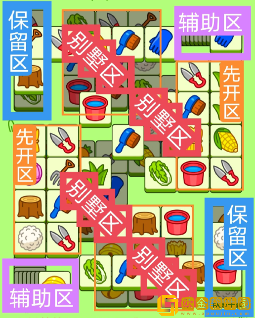 9月22日羊了个羊羊羊大世界怎么过关 9月22日羊了个羊羊羊大世界怎么过关