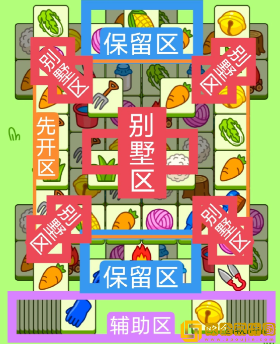 10月23日羊了个羊羊羊大世界怎么过关