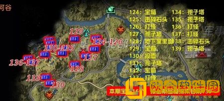 星球重启杜加河谷宝箱在哪 星球重启杜加河谷宝箱在哪