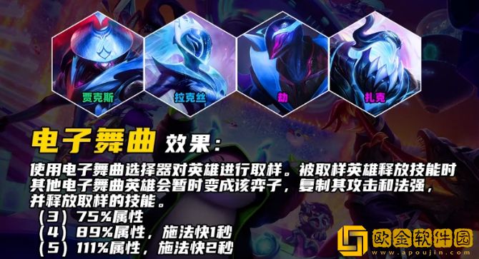 云顶之弈S10电子舞曲羁绊效果介绍-云顶之弈S10电子舞曲羁绊有什么效果